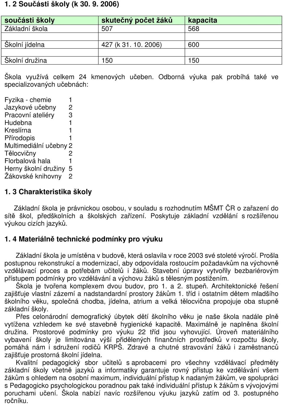 Odborná výuka pak probíhá také ve specializovaných uebnách: Fyzika - chemie 1 Jazykové uebny 2 Pracovní ateliéry 3 Hudebna 1 Kreslírna 1 Pírodopis 1 Multimediální uebny 2 Tlocviny 2 Florbalová hala 1