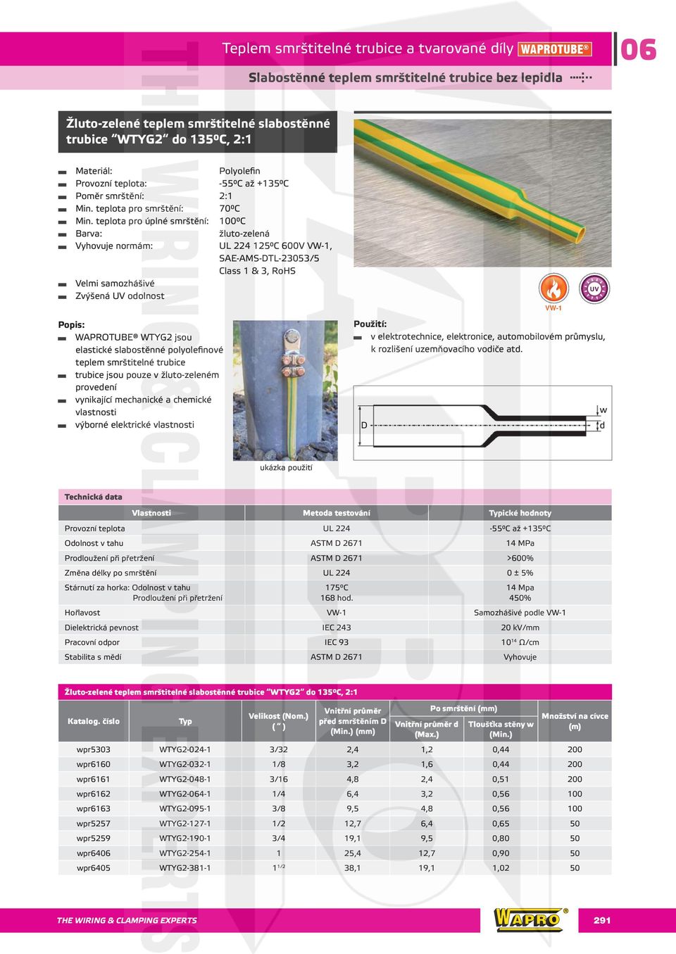 teplota pro úplné smrštění: 100 C : žluto-zelená Vyhovuje normám: UL 224 125 C 600V VW-1, SAE-AMS-DTL-23053/5 Class 1 & 3, RoHS Velmi samozhášivé Zvýšená UV odolnost WAPROTUBE WTYG2 jsou elastické