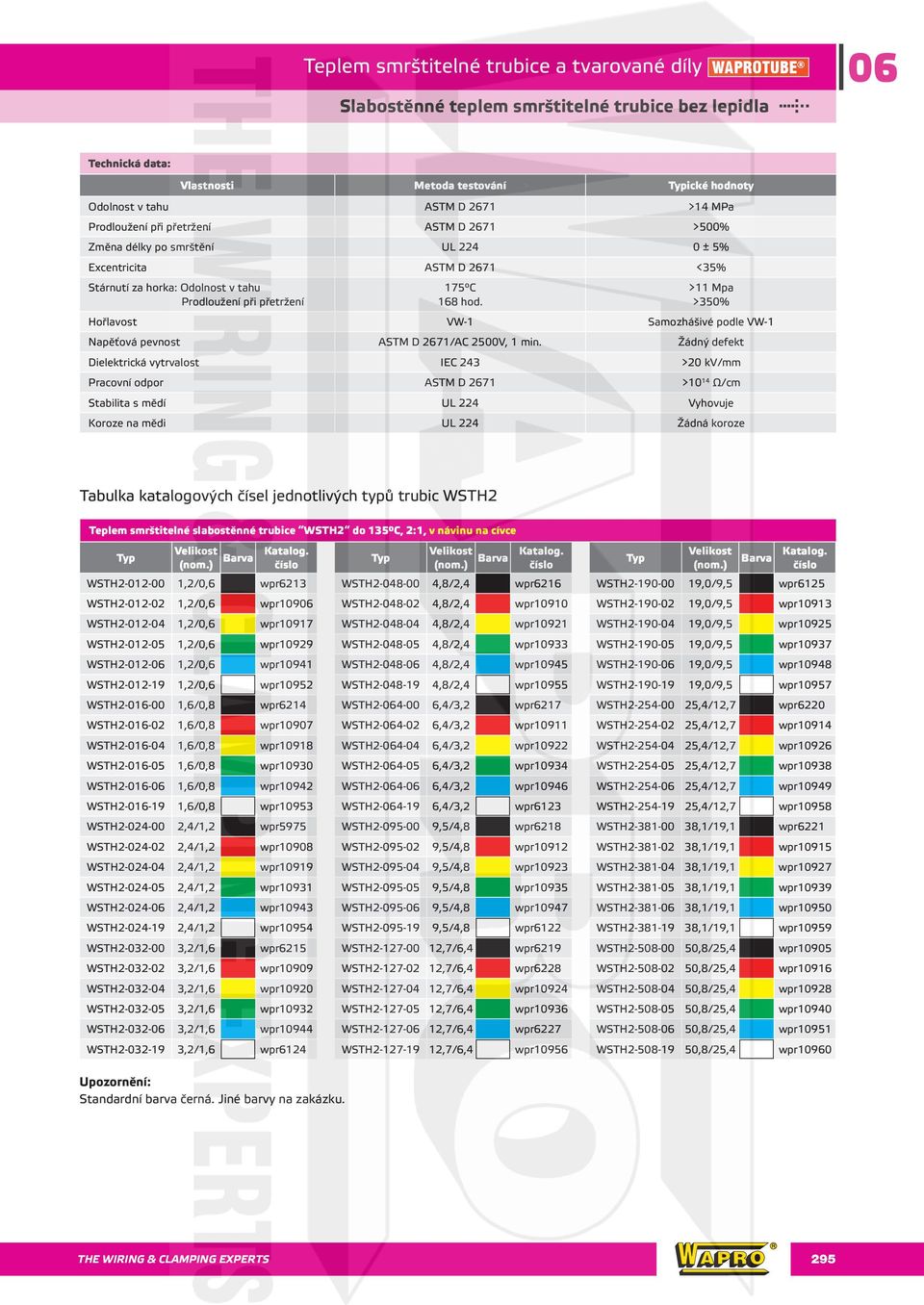 >11 Mpa >350% Hořlavost VW-1 Samozhášivé podle VW-1 Napěťová pevnost ASTM D 2671/AC 2500V, 1 min.