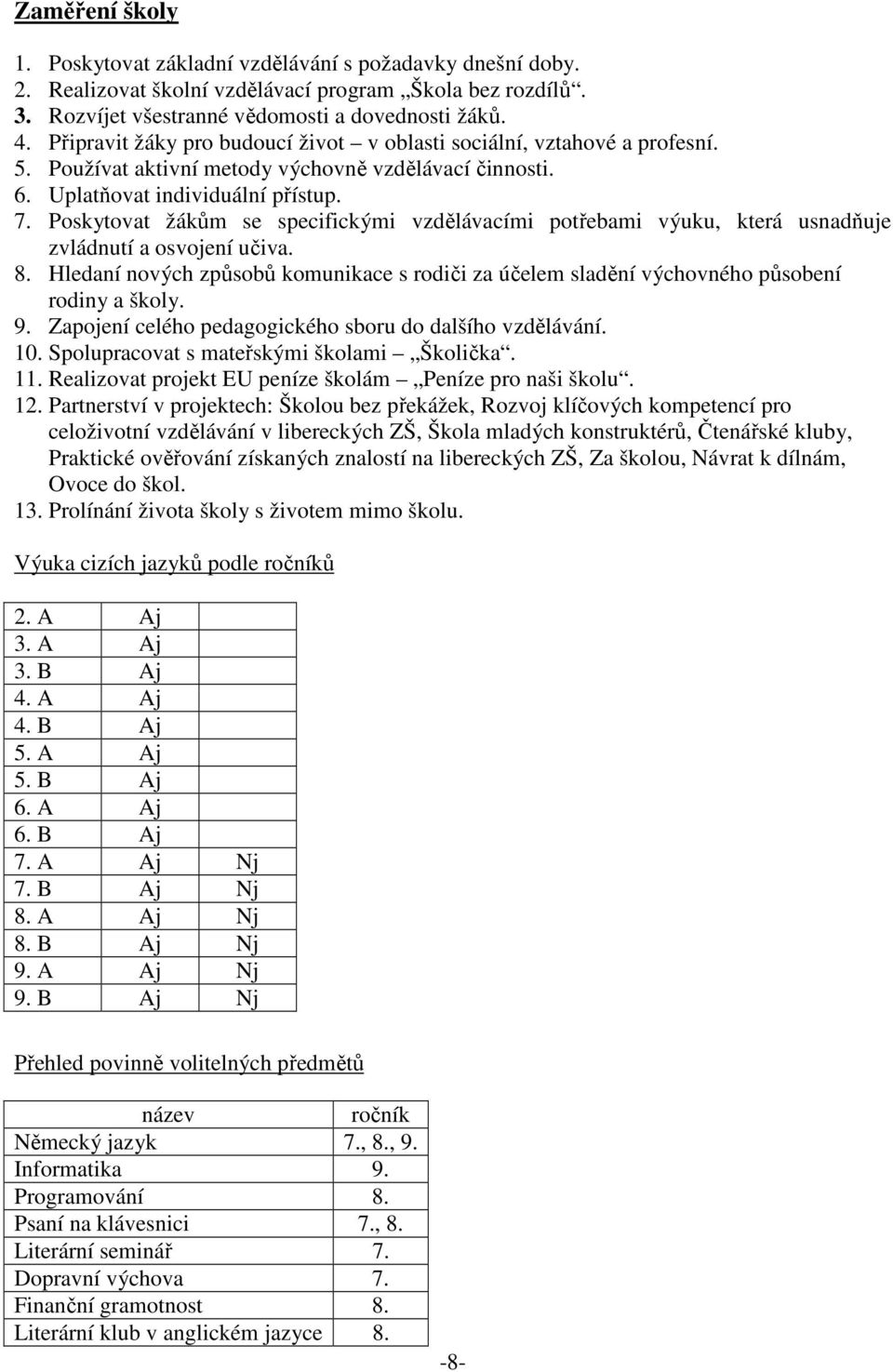 Poskytovat žákům se specifickými vzdělávacími potřebami výuku, která usnadňuje zvládnutí a osvojení učiva. 8.