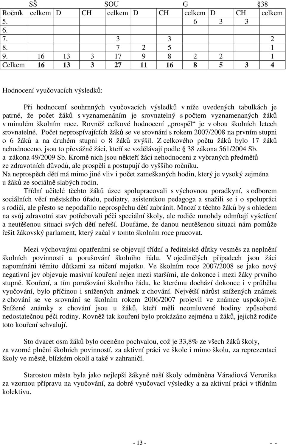 je srovnatelný s počtem vyznamenaných žáků v minulém školním roce. Rovněž celkové hodnocení prospěl je v obou školních letech srovnatelné.