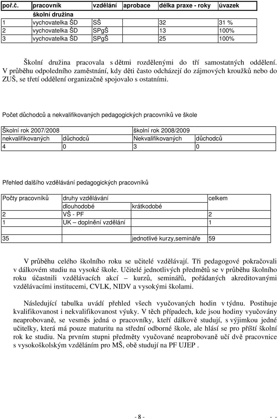 rozdělenými do tří samostatných oddělení. V průběhu odpoledního zaměstnání, kdy děti často odcházejí do zájmových kroužků nebo do ZUŠ, se třetí oddělení organizačně spojovalo s ostatními.