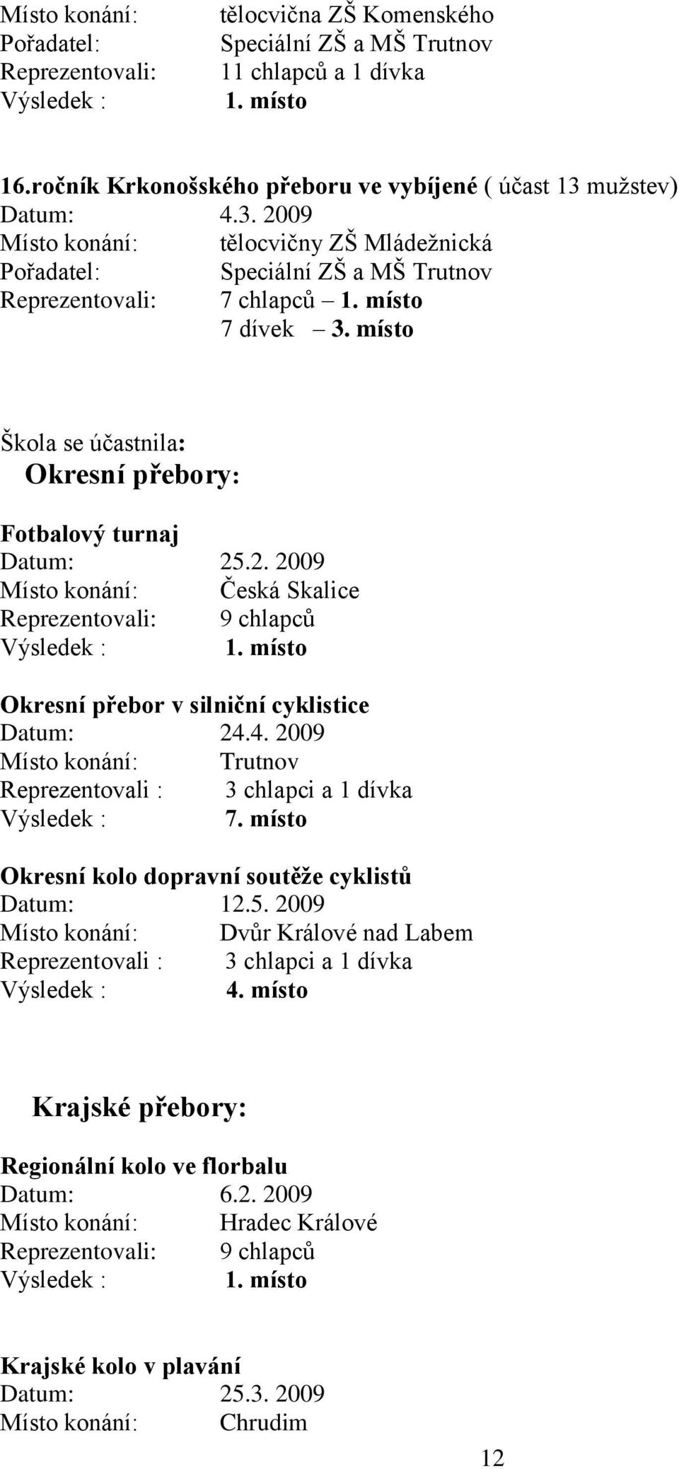 místo Škola se účastnila: Okresní přebory: Fotbalový turnaj Datum: 25.2. 2009 Místo konání: Česká Skalice Reprezentovali: 9 chlapců Výsledek : 1. místo Okresní přebor v silniční cyklistice Datum: 24.