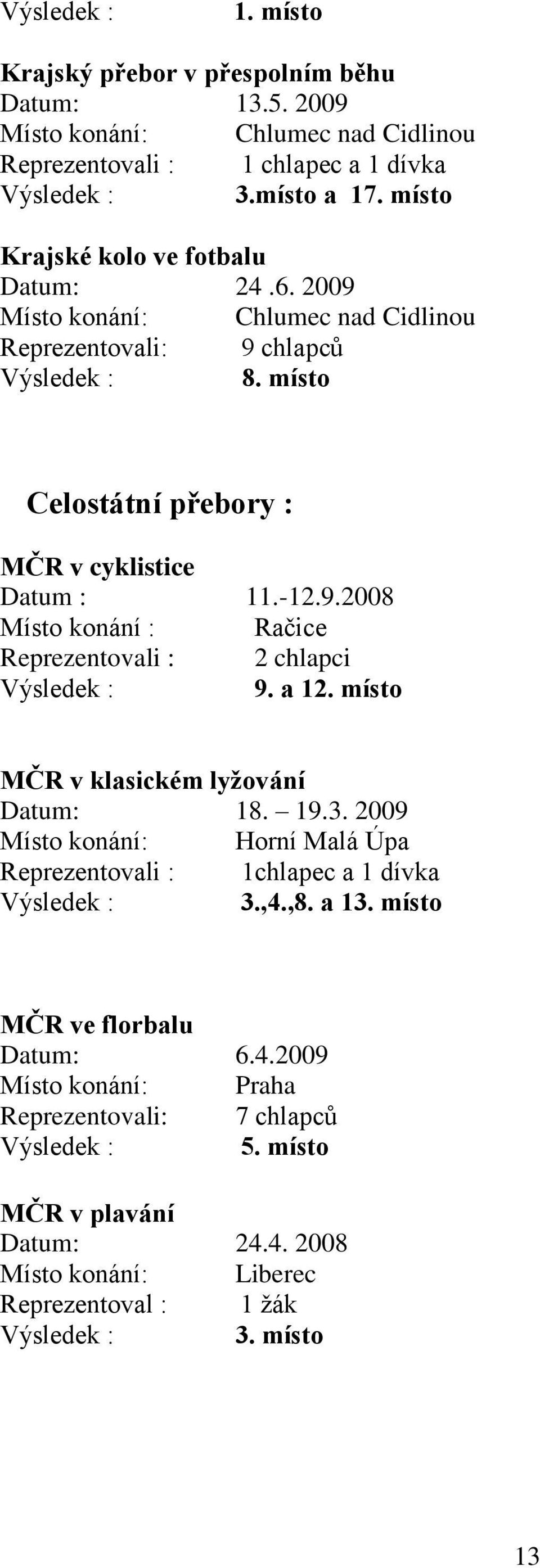 a 12. místo MČR v klasickém lyžování Datum: 18. 19.3. 2009 Místo konání: Horní Malá Úpa Reprezentovali : 1chlapec a 1 dívka Výsledek : 3.,4.