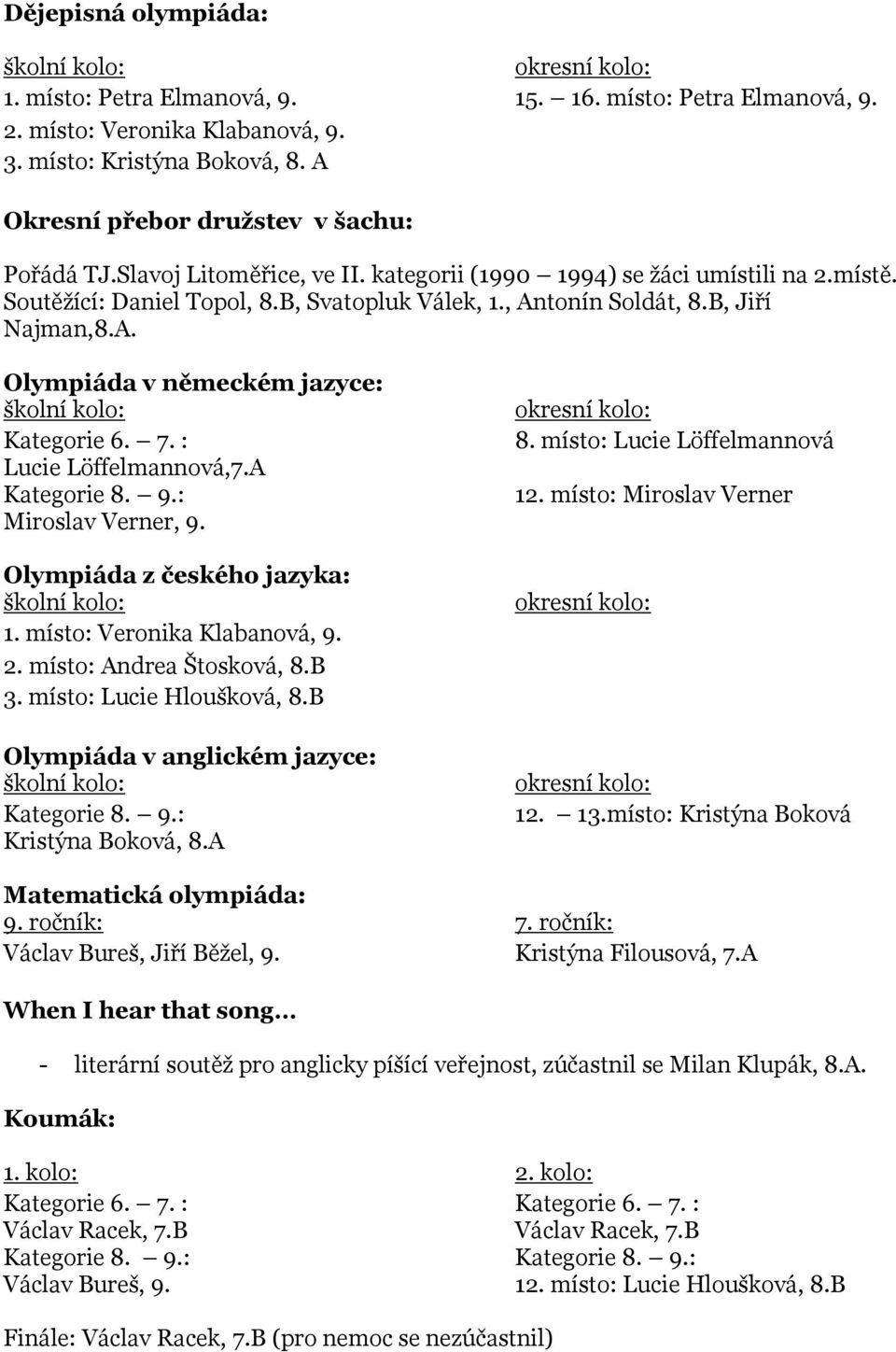 B, Jiří Najman,8.A. Olympiáda v německém jazyce: školní kolo: Kategorie 6. 7. : Lucie Löffelmannová,7.A Kategorie 8. 9.: Miroslav Verner, 9. Olympiáda z českého jazyka: školní kolo: 1.