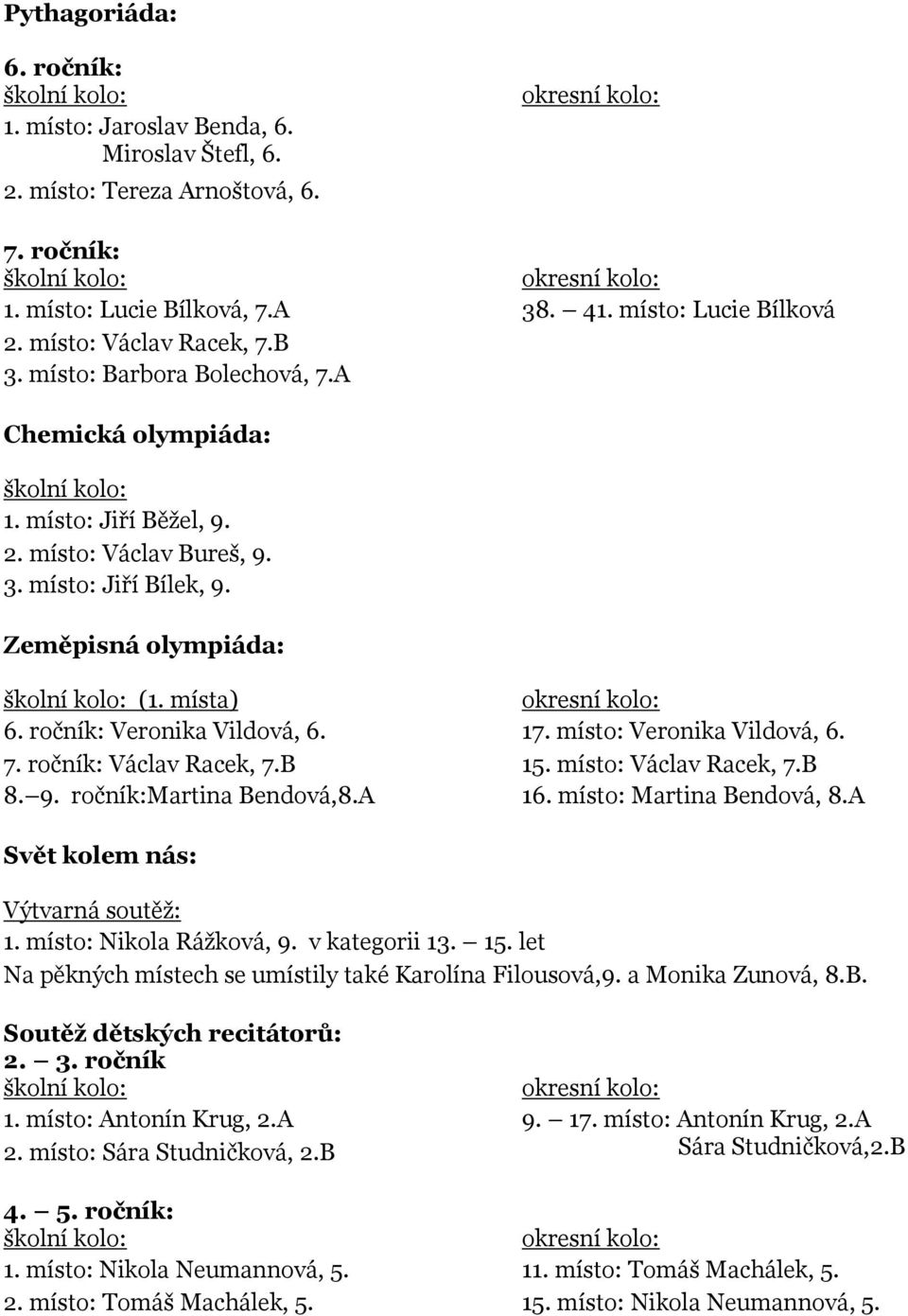 Zeměpisná olympiáda: školní kolo: (1. místa) okresní kolo: 6. ročník: Veronika Vildová, 6. 17. místo: Veronika Vildová, 6. 7. ročník: Václav Racek, 7.B 15. místo: Václav Racek, 7.B 8. 9.