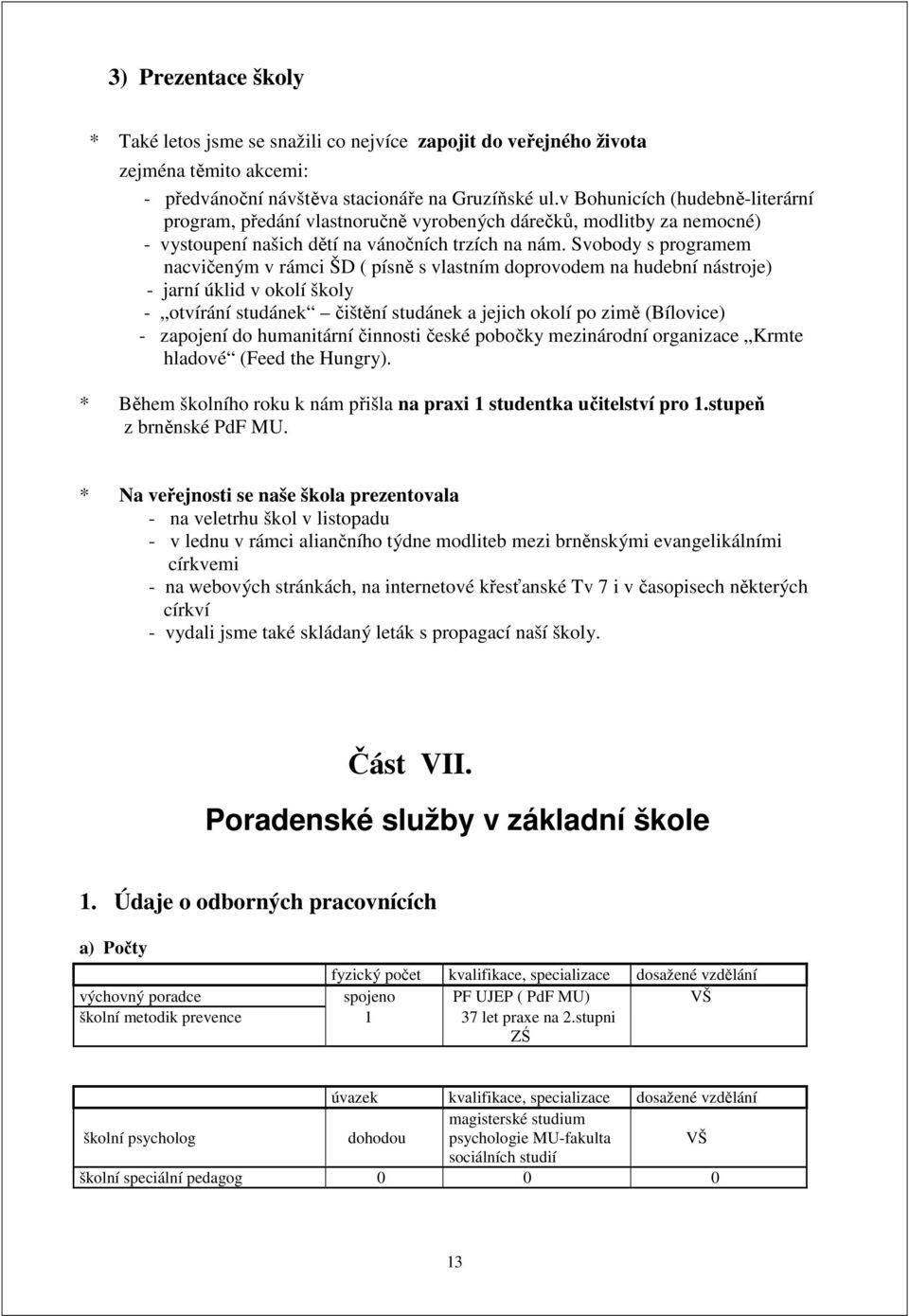 Svobody s programem nacvičeným v rámci ŠD ( písně s vlastním doprovodem na hudební nástroje) - jarní úklid v okolí školy - otvírání studánek čištění studánek a jejich okolí po zimě (Bílovice) -