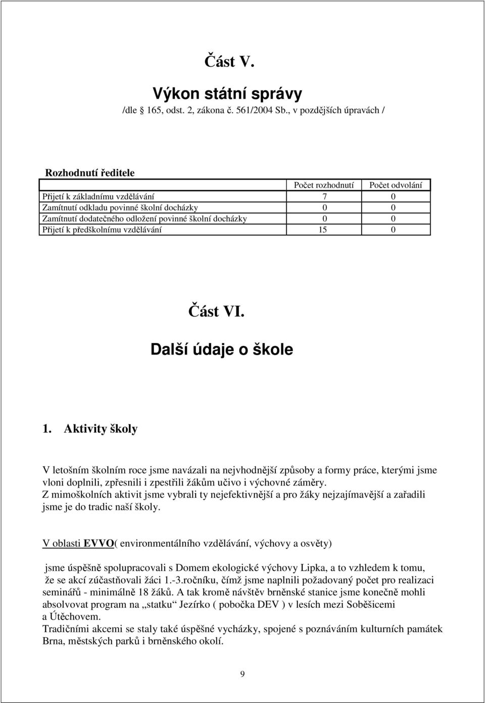 školní docházky 0 0 Přijetí k předškolnímu vzdělávání 15 0 Část VI. Další údaje o škole 1.