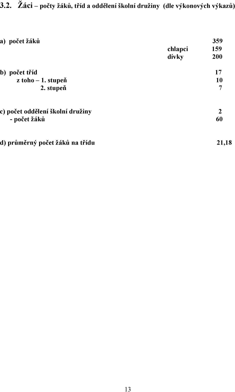 počet tříd 17 z toho 1. stupeň 10 2.