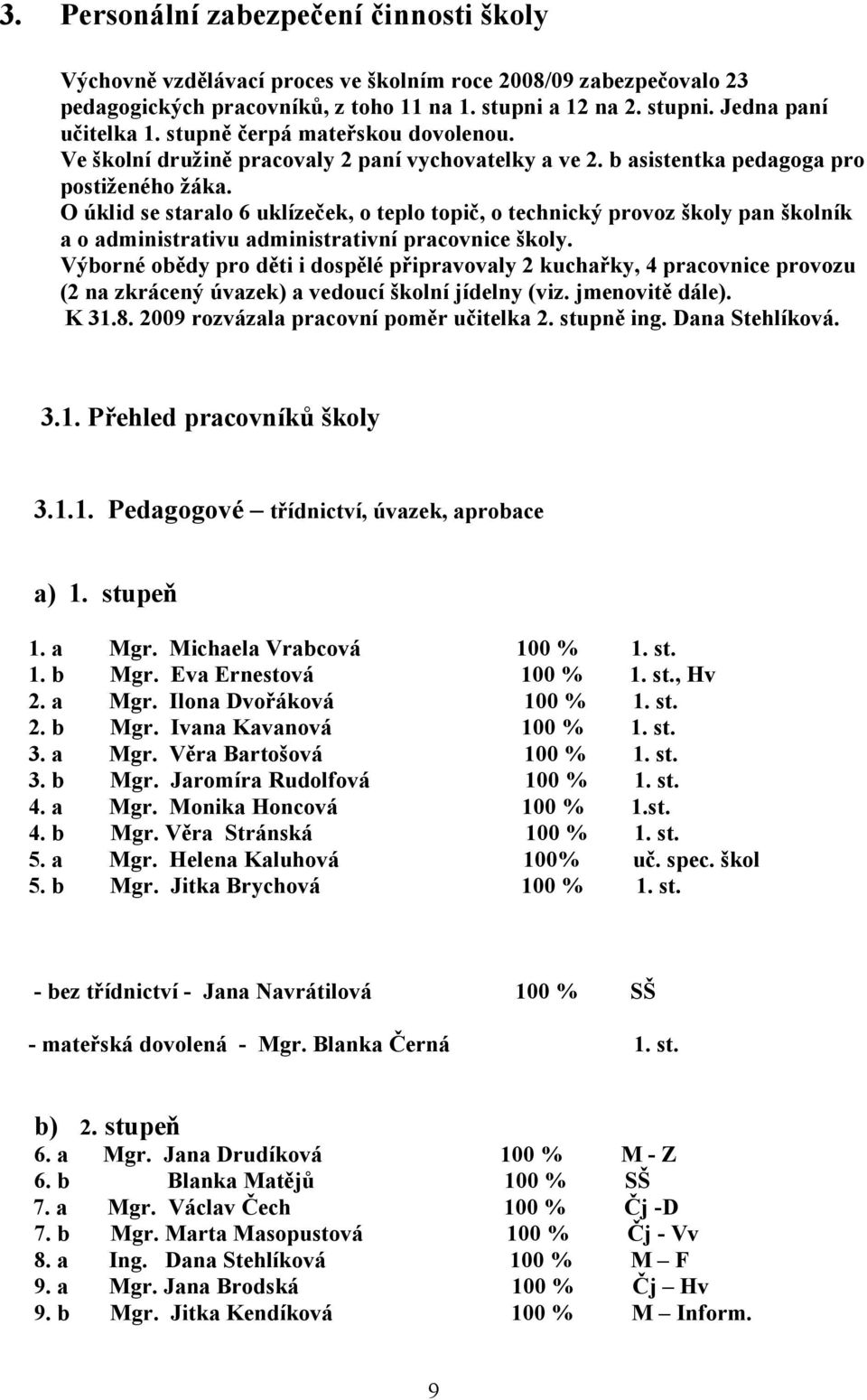 O úklid se staralo 6 uklízeček, o teplo topič, o technický provoz školy pan školník a o administrativu administrativní pracovnice školy.