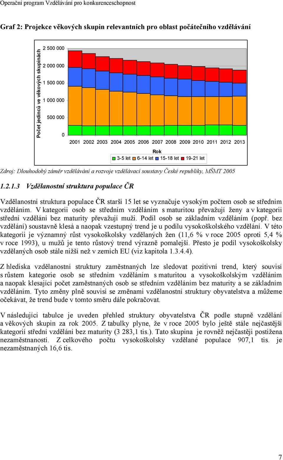 V kategorii osob se středním vzděláním s maturitou převažují ženy a v kategorii střední vzdělání bez maturity převažují muži. Podíl osob se základním vzděláním (popř.