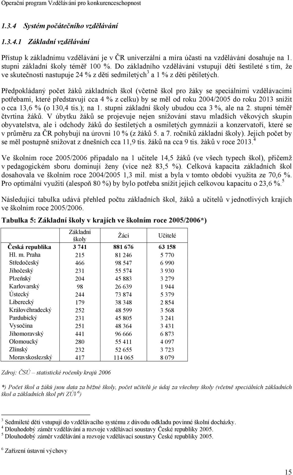 Předpokládaný počet žáků základních škol (včetně škol pro žáky se speciálními vzdělávacími potřebami, které představují cca 4 % z celku) by se měl od roku 2004/2005 do roku 2013 snížit o cca 13,6 %