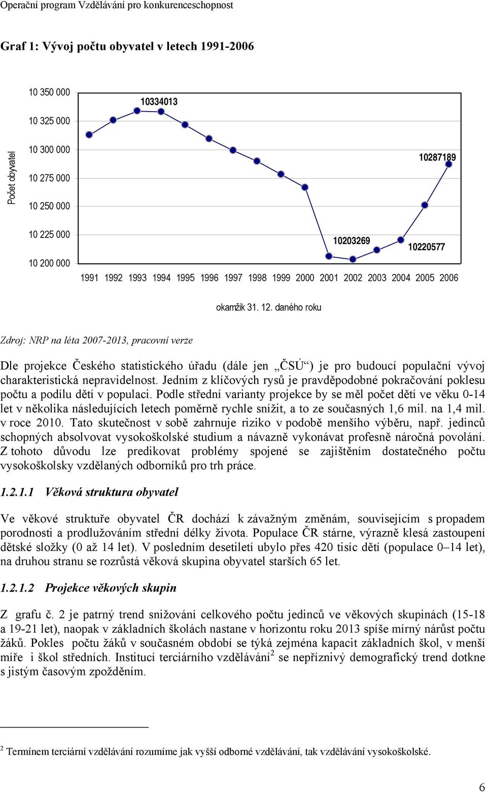 daného roku Zdroj: NRP na léta 2007-2013, pracovní verze Dle projekce Českého statistického úřadu (dále jen ČSÚ ) je pro budoucí populační vývoj charakteristická nepravidelnost.