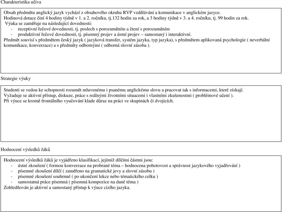 poslech s porozuměním a čtení s porozuměním - produktivní řečové dovednosti, tj. písemný projev a ústní projev samostaný i interaktivní.