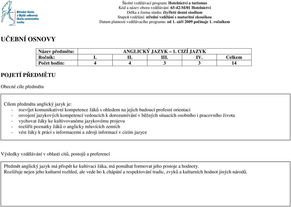 IV. Celkem Počet hodin: 4 4 3 3 14 Cílem předmětu anglický jazyk je: - rozvíjet komunikativní kompetence žáků s ohledem na jejich budoucí profesní orientaci - osvojení jazykových kompetencí vedoucích