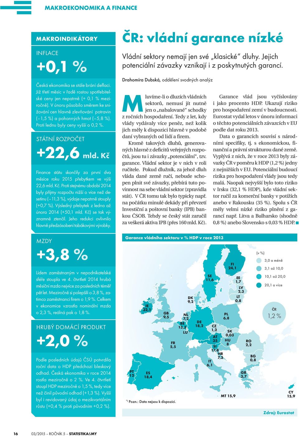 Kč Finance státu skončily za první dva měsíce roku 2015 přebytkem ve výši 22,6 mld. Kč.