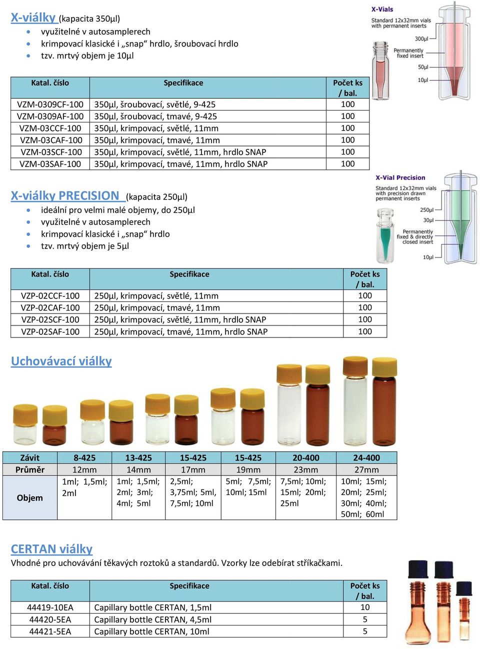 krimpovací, tmavé, 11mm 100 VZM-03SCF-100 350µl, krimpovací, světlé, 11mm, hrdlo SNAP 100 VZM-03SAF-100 350µl, krimpovací, tmavé, 11mm, hrdlo SNAP 100 X-viálky PRECISION (kapacita 250µl) ideální pro