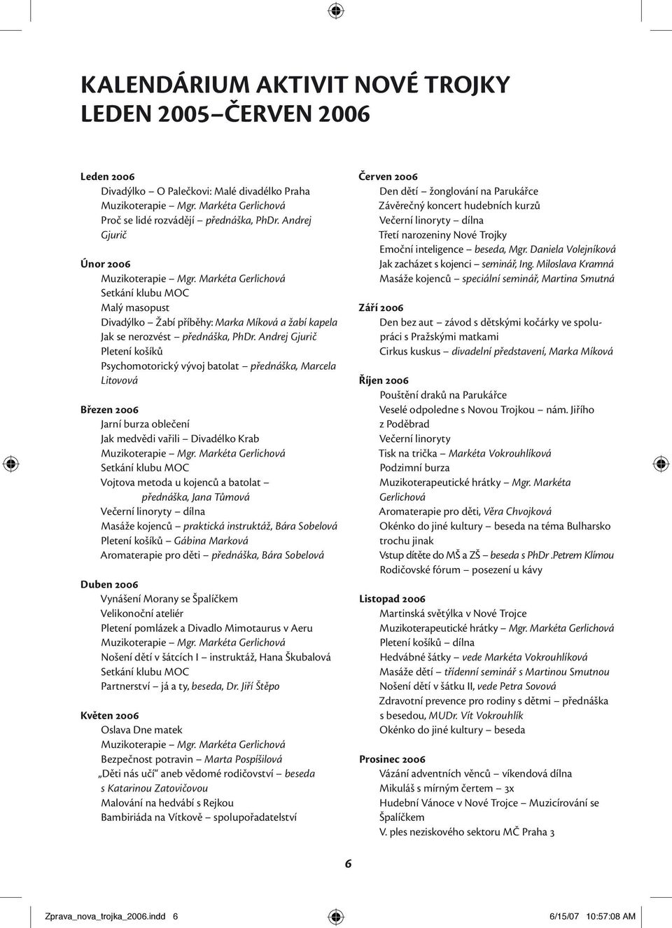 Andrej Gjurič Pletení košíků Psychomotorický vývoj batolat přednáška, Marcela Litovová Březen 2006 Jarní burza oblečení Jak medvědi vařili Divadélko Krab Muzikoterapie Mgr.