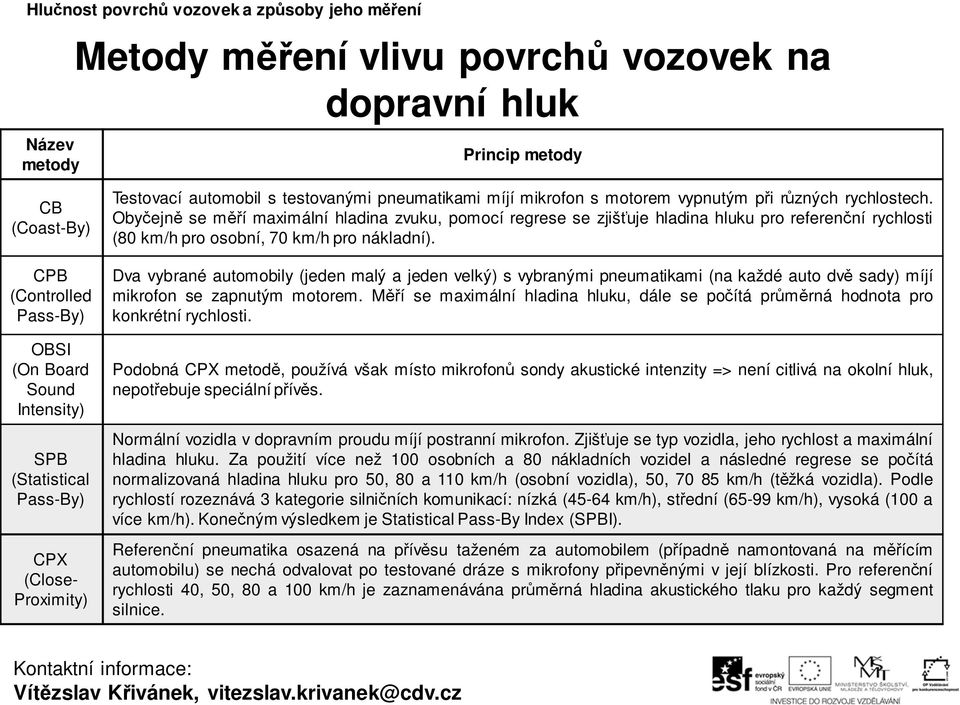 Obyčejně se měří maximální hladina zvuku, pomocí regrese se zjišťuje hladina hluku pro referenční rychlosti (80 km/h pro osobní, 70 km/h pro nákladní).