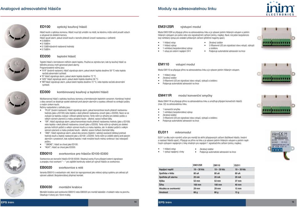 08dB/m 0.10dB/m 0.12dB/m(tova rne nastavena hodnota) 0.15dB/m ED200 teplotní hlásič Teplotní hlásič s termistorem měřícím okolní teplotu.