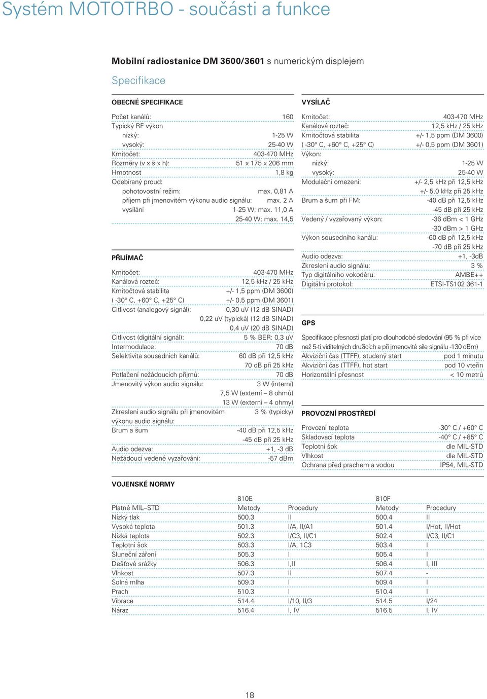 14,5 PŘIJÍMAČ Kmitočet: Kanálová rozteč: 12,5 khz / 25 khz Kmitočtová stabilita +/- 1,5 ppm (DM 3600) ( -30 C, +60 C, +25 C) +/- 0,5 ppm (DM 3601) Citlivost (analogový signál): 0,30 uv (12 db SINAD)