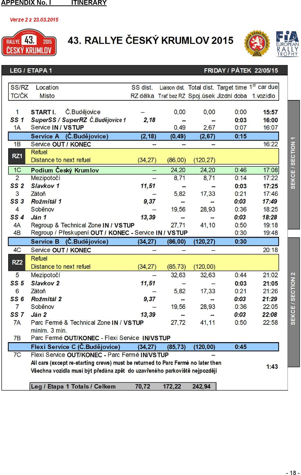 ITINERARY