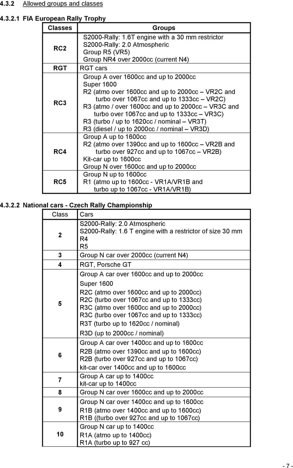 up to 1333cc VR2C) RC3 R3 (atmo / over 1600cc and up to 2000cc VR3C and turbo over 1067cc and up to 1333cc VR3C) R3 (turbo / up to 1620cc / nominal VR3T) R3 (diesel / up to 2000cc / nominal VR3D)