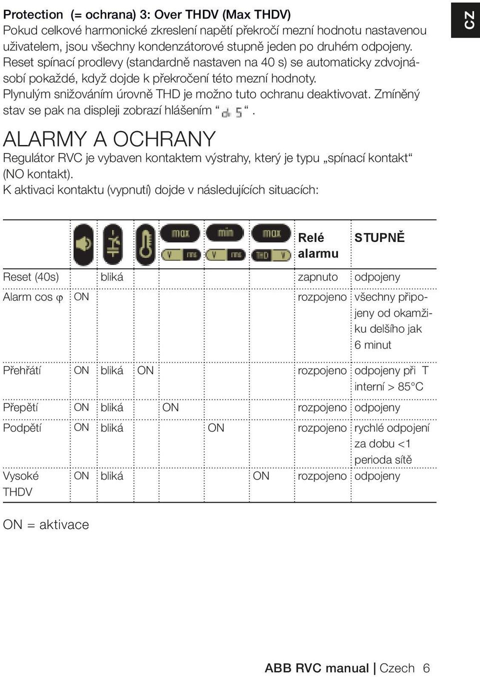 Zmíněný stav se pak na displeji zobrazí hlášením. ALARMY A OCHRANY Regulátor RVC je vybaven kontaktem výstrahy, který je typu spínací kontakt (NO kontakt).