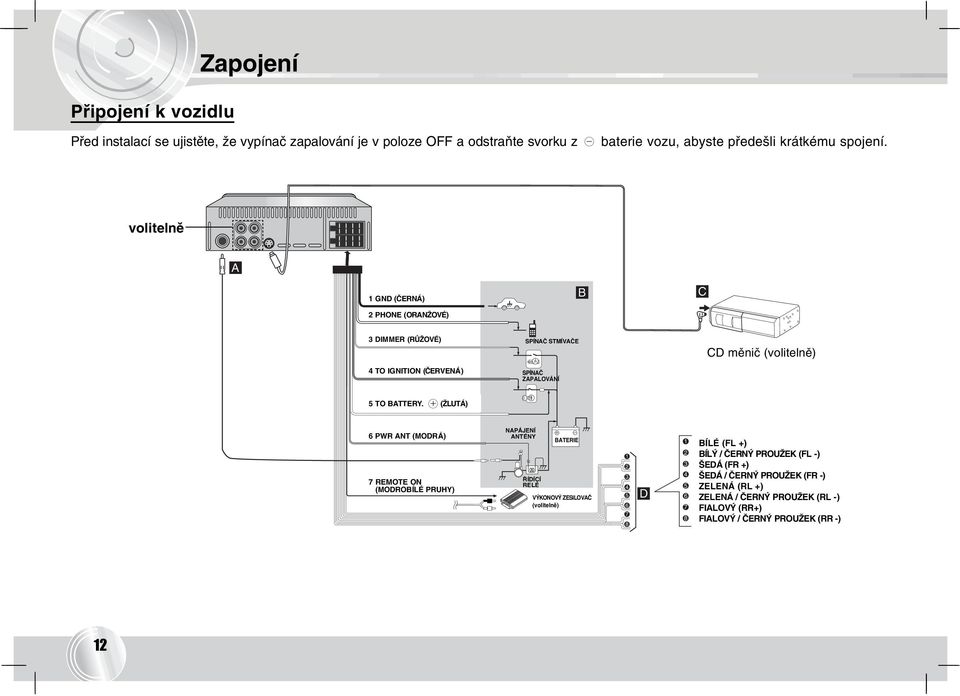 (ŽLUTÁ) 6 PWR ANT (MODRÁ) 7 REMOTE ON (MODROBÍLÉ PRUHY) NAPÁJENÍ ANTÉNY ŘÍDÍCÍ RELÉ BATERIE VÝKONOVÝ ZESILOVAČ (volitelně) 1 2 3 4 5 6 7 8 D 1 2 3 4 5 6 7 8 BÍLÉ