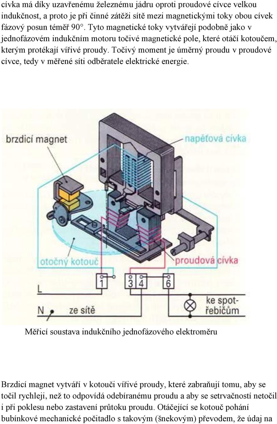 Točivý moment je úměrný proudu v proudové cívce, tedy v měřené síti odběratele elektrické energie.