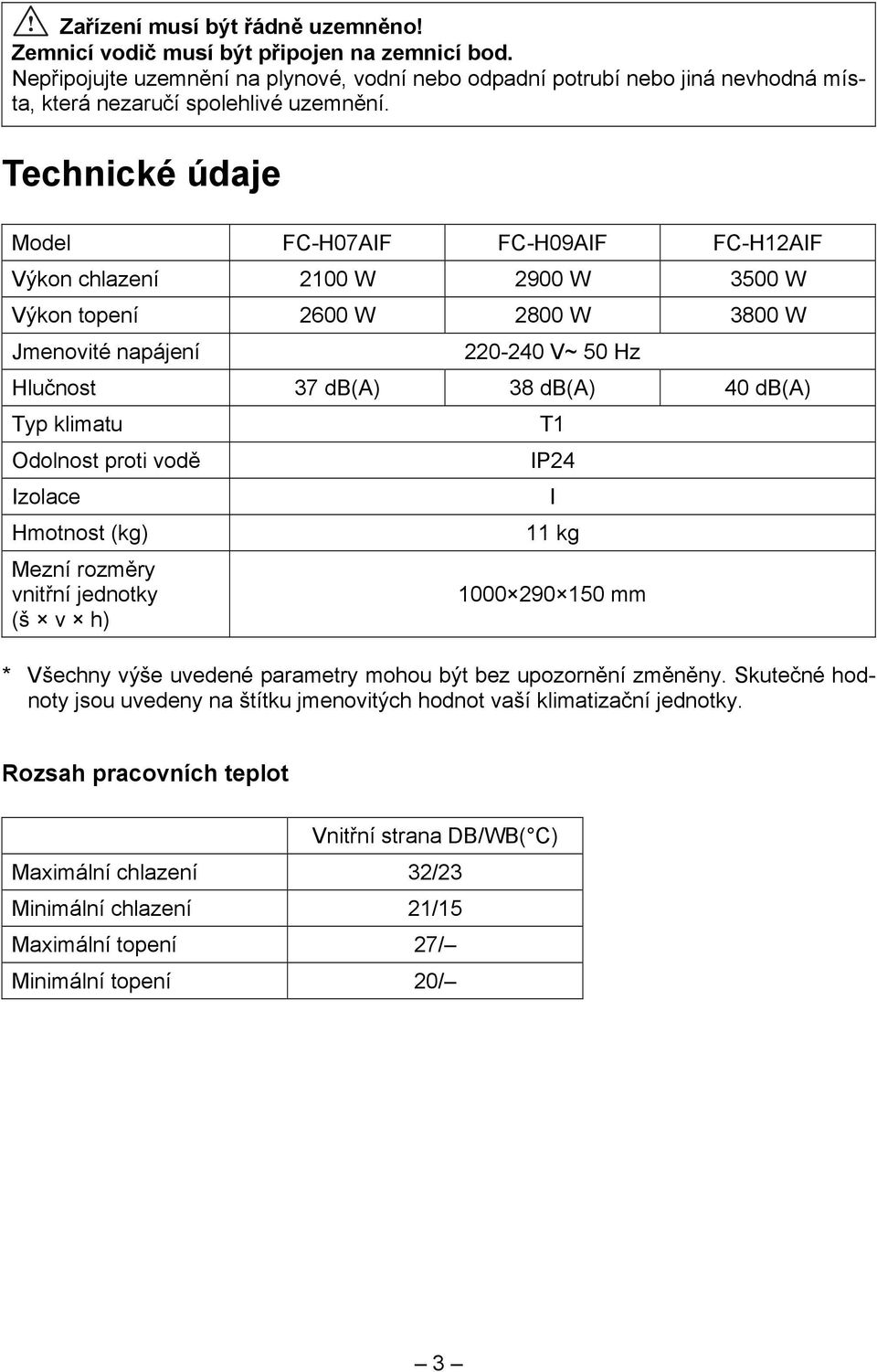 Technické údaje Model FC-H07AIF FC-H09AIF FC-H12AIF Výkon chlazení 2100 W 2900 W 3500 W Výkon topení 2600 W 2800 W 3800 W Jmenovité napájení 220-240 V~ 50 Hz Hlučnost 37 db(a) 38 db(a) 40 db(a) Typ