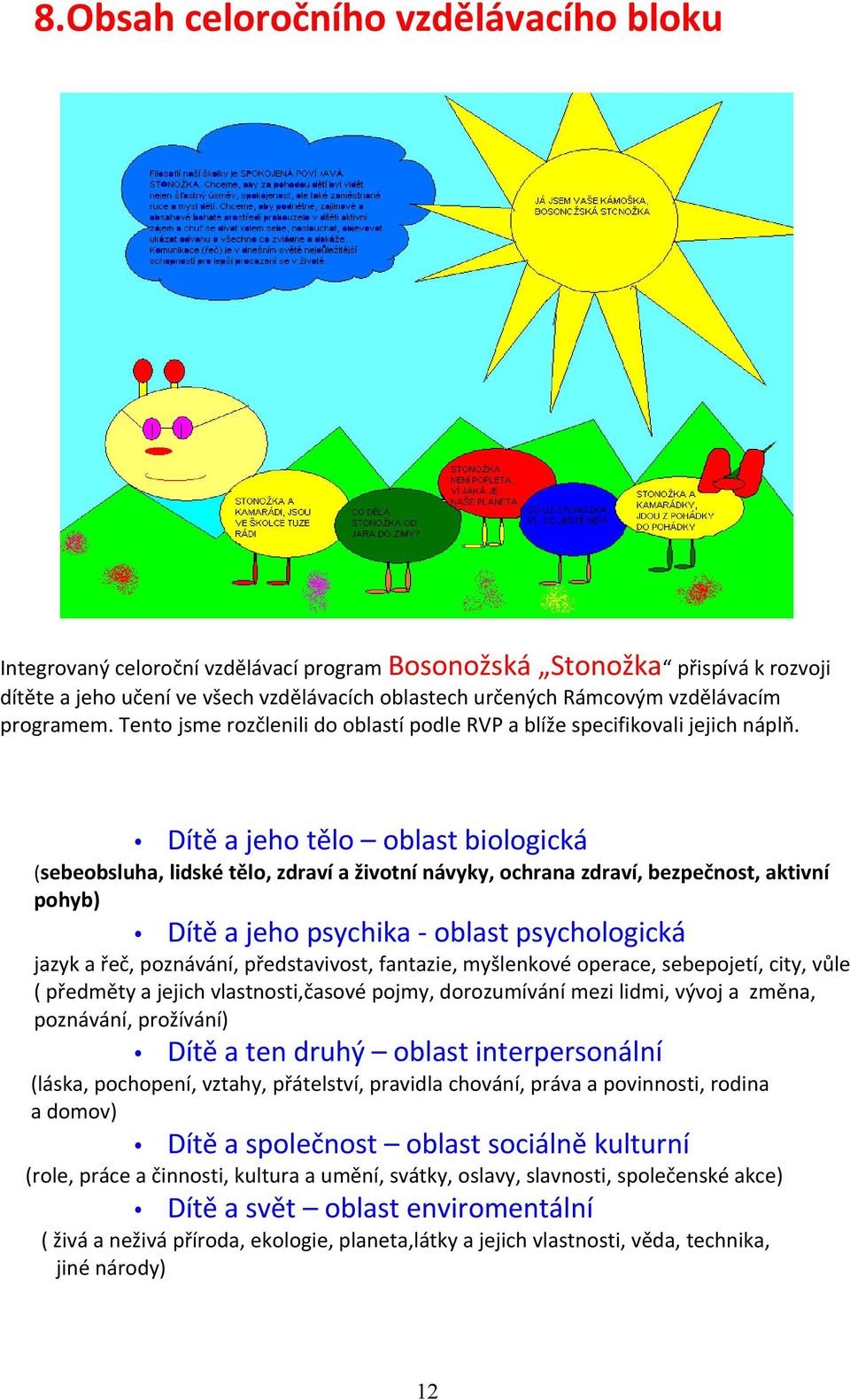 Dítě a jeho tělo oblast biologická (sebeobsluha, lidské tělo, zdraví a životní návyky, ochrana zdraví, bezpečnost, aktivní pohyb) Dítě a jeho psychika - oblast psychologická jazyk a řeč, poznávání,