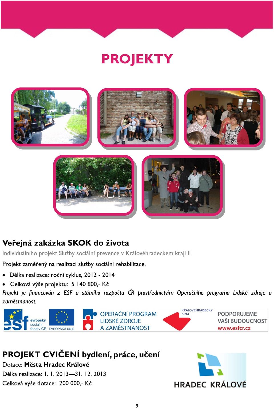 Délka realizace: roční cyklus, 2012-2014 Celková výše projektu: 5 140 800,- Kč Projekt je financován z ESF a státního rozpočtu