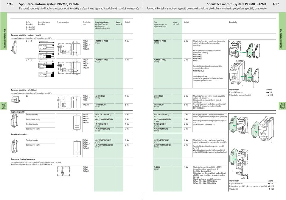 kontaktů Schéma zapojení Použitelné pro pro spouštěče motorů a (výkonové) kompaktní spouštěče 2 x 1 Z Einschalten/Ausschalten "+" "I >" PKZM0 4.43 4.