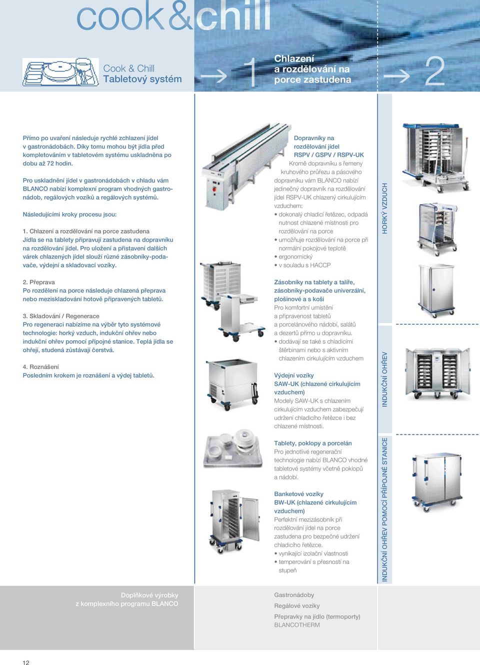 Pro uskladnění jídel v gastronádobách v chladu vám BLANCO nabízí komplexní program vhodných gastronádob, regálových vozíků a regálových systémů. Následujícími kroky procesu jsou: 1.