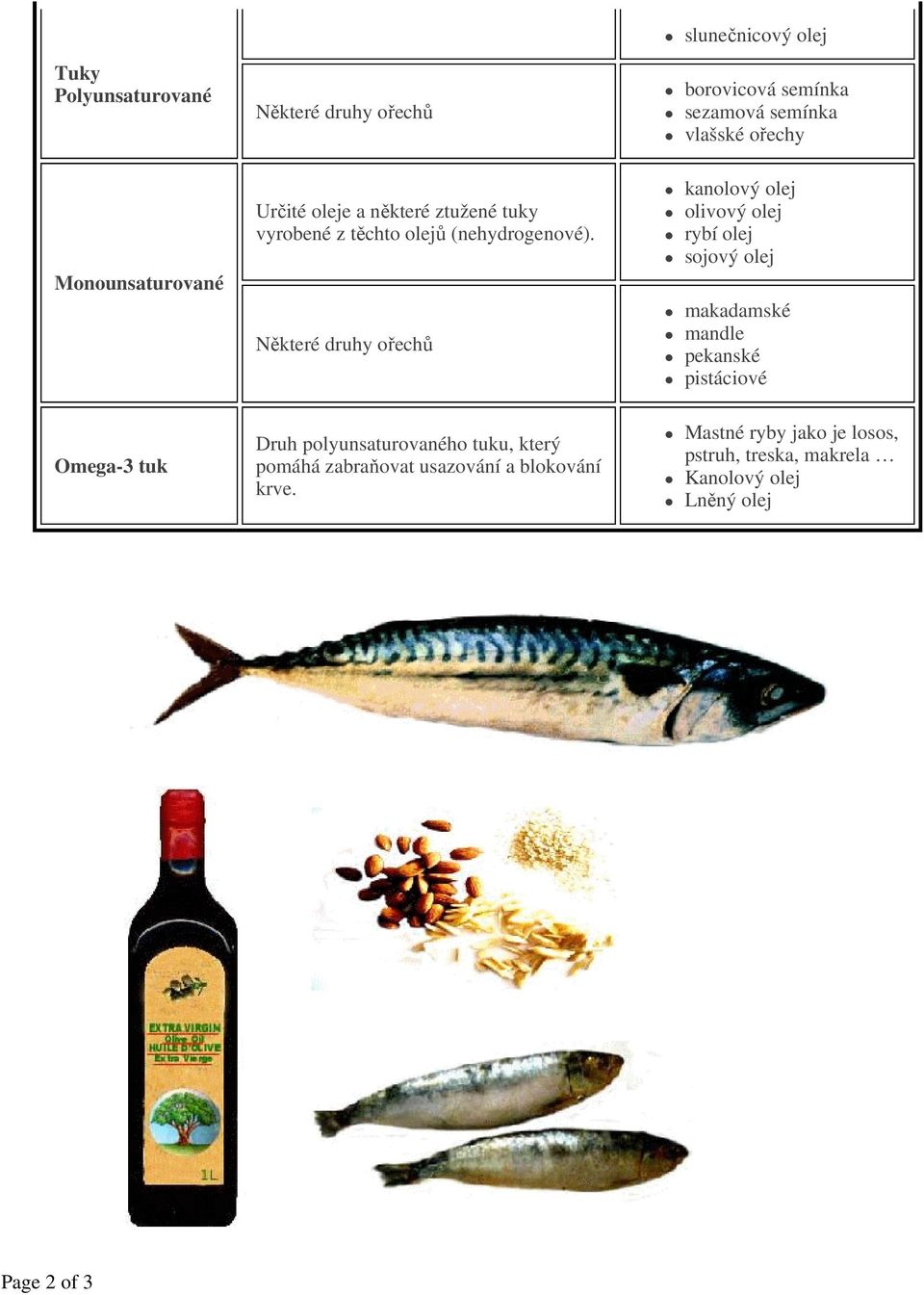 Některé druhy ořechů kanolový olej olivový olej rybí olej sojový olej makadamské mandle pekanské pistáciové Omega-3 tuk