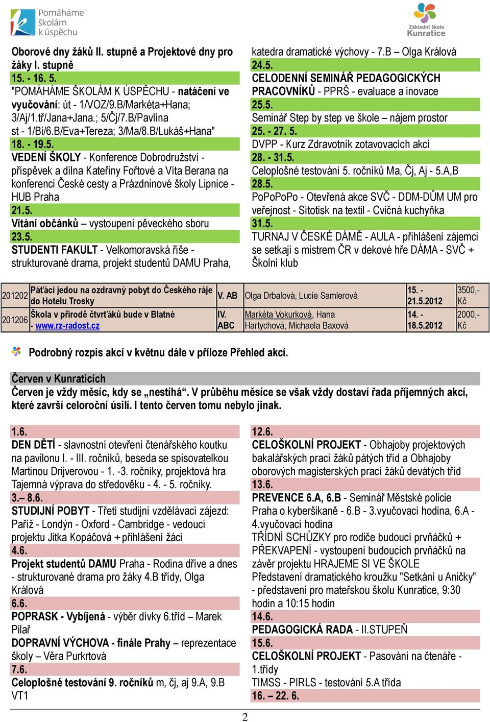 VEDENÍ ŠKOLY - Konference Dobrodružství - příspěvek a dílna Kateřiny Fořtové a Víta Berana na konferenci České cesty a Prázdninové školy Lipnice - HUB Praha 21.5.