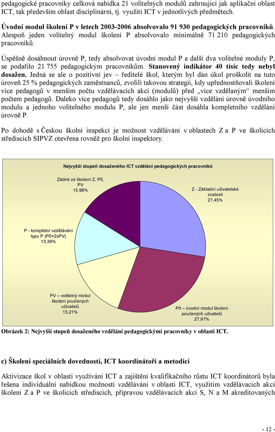 Úspěšně dosáhnout úrovně P, tedy absolvovat úvodní modul P a další dva volitelné moduly P, se podařilo 21 755 pedagogickým pracovníkům. Stanovený indikátor 40 tisíc tedy nebyl dosažen.