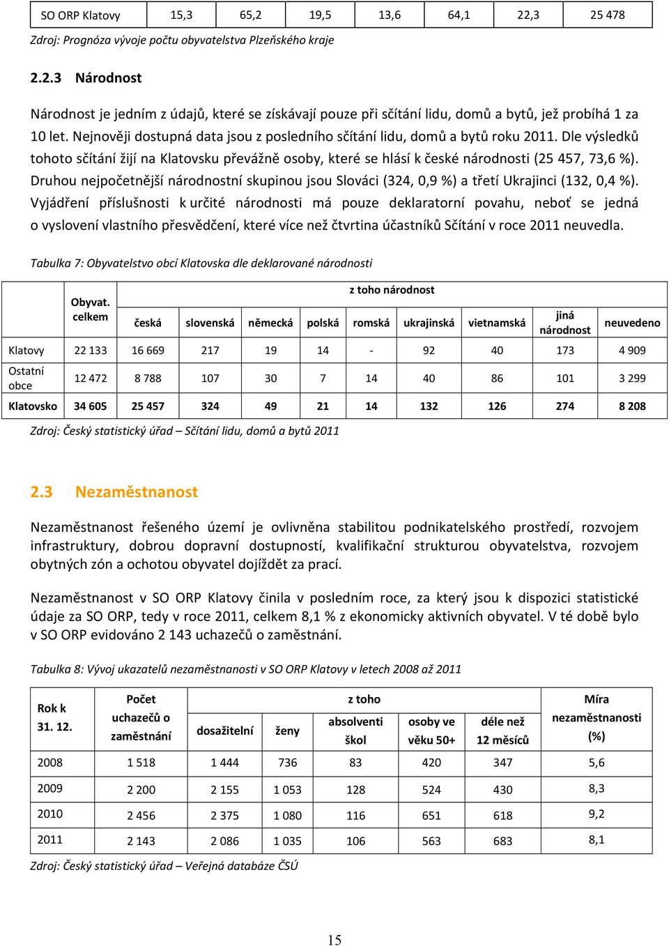 Druhou nejpočetnější národnostní skupinou jsou Slováci (324, 0,9 %) a třetí Ukrajinci (132, 0,4 %).