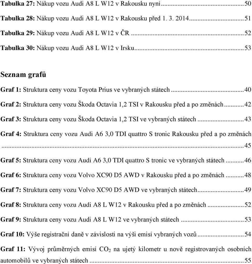 .. 40 Graf 2: Struktura ceny vozu Škoda Octavia 1,2 TSI v Rakousku před a po změnách... 42 Graf 3: Struktura ceny vozu Škoda Octavia 1,2 TSI ve vybraných státech.