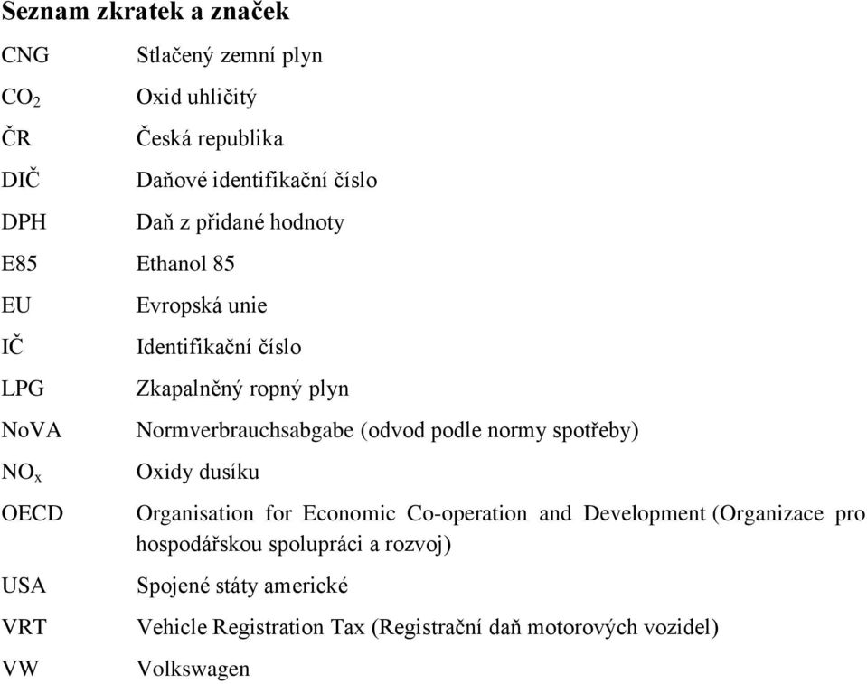 Normverbrauchsabgabe (odvod podle normy spotřeby) Oxidy dusíku Organisation for Economic Co-operation and Development