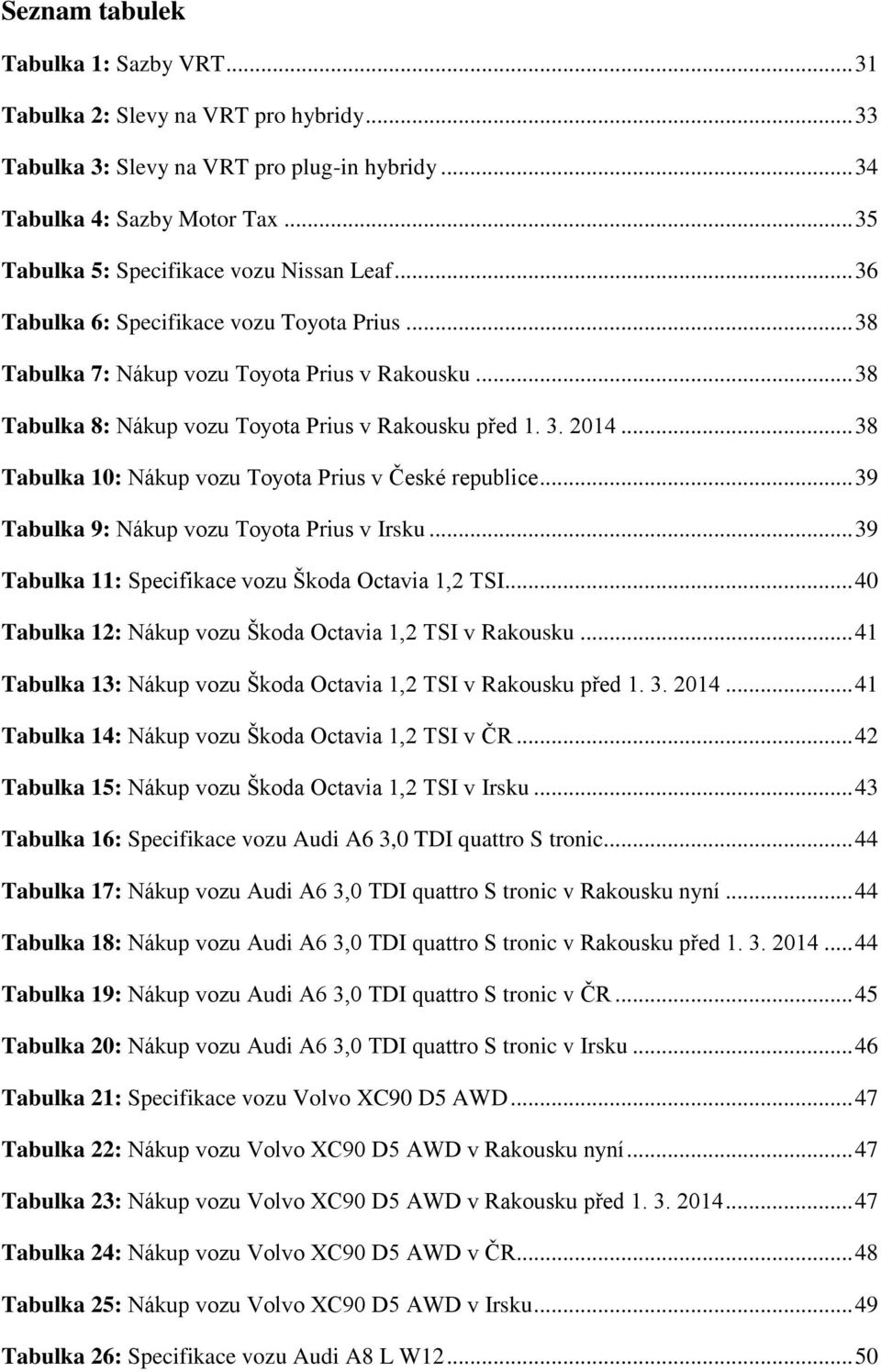 .. 38 Tabulka 8: Nákup vozu Toyota Prius v Rakousku před 1. 3. 2014... 38 Tabulka 10: Nákup vozu Toyota Prius v České republice... 39 Tabulka 9: Nákup vozu Toyota Prius v Irsku.