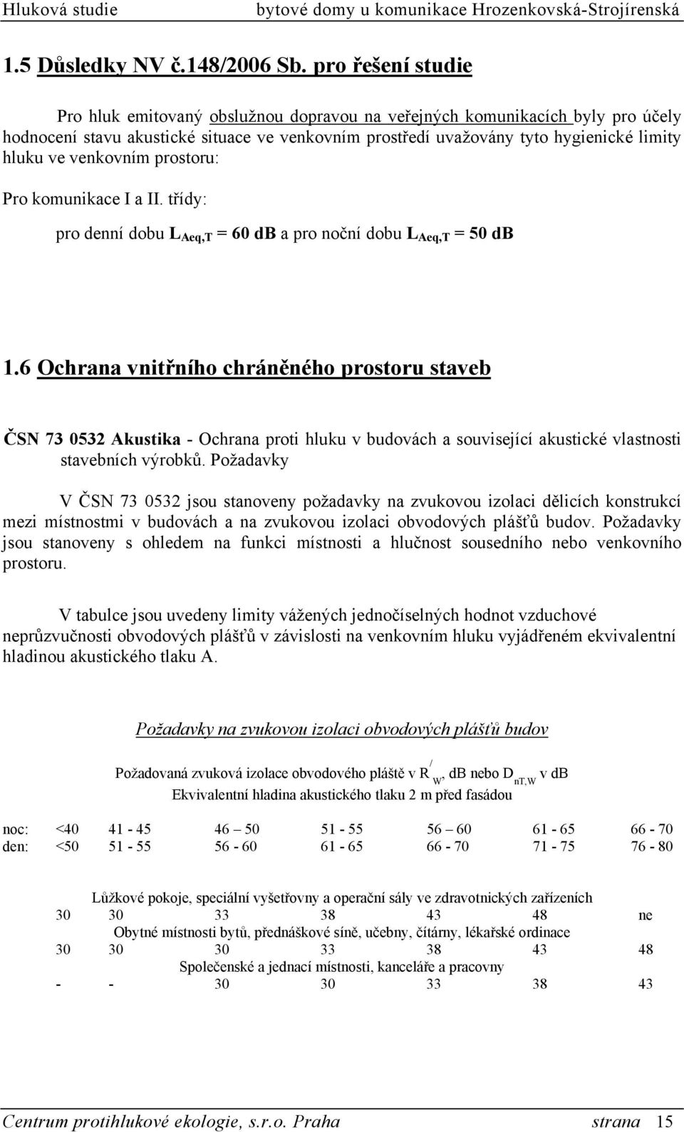 venkovním prostoru: Pro komunikace I a II. třídy: pro denní dobu L Aeq,T = 60 db a pro noční dobu L Aeq,T = 50 db 1.