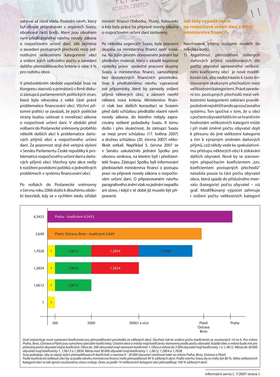 V předvolebním období uspořádal Svaz na Kongresu starostů a primátorů v Brně diskusi zástupců parlamentních politických stran, která byla věnována z velké části právě problematice financování obcí.