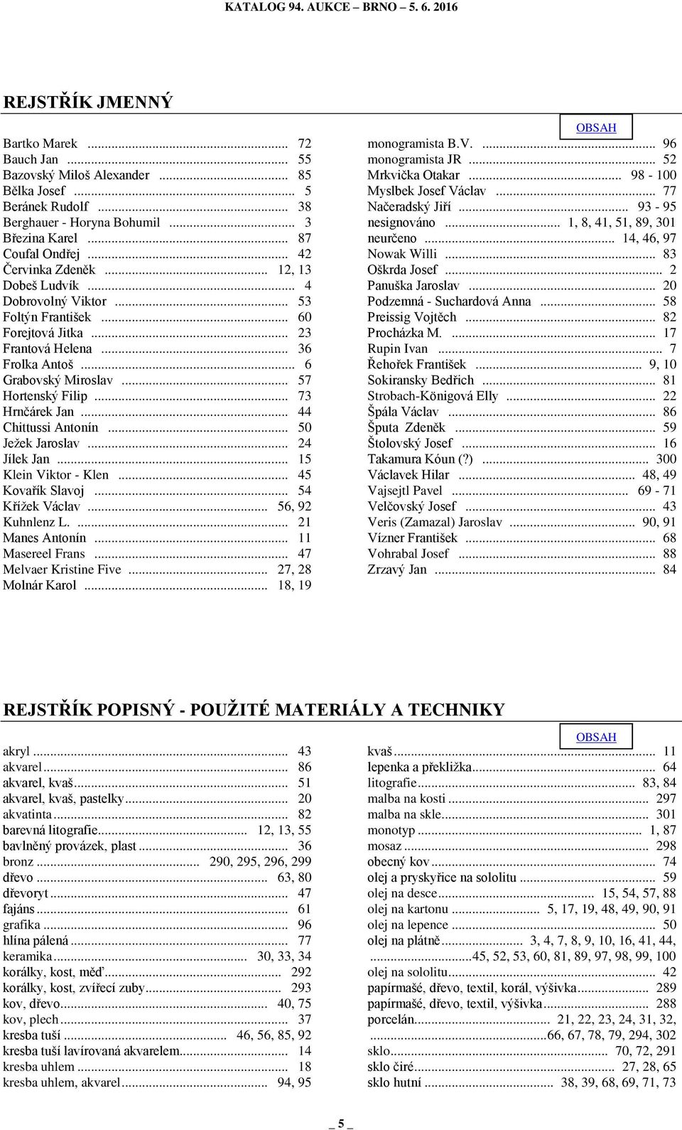 .. 73 Hrnčárek Jan... 44 Chittussi Antonín... 50 Ježek Jaroslav... 24 Jílek Jan... 15 Klein Viktor - Klen... 45 Kovařík Slavoj... 54 Křížek Václav... 56, 92 Kuhnlenz L.... 21 Manes Antonín.