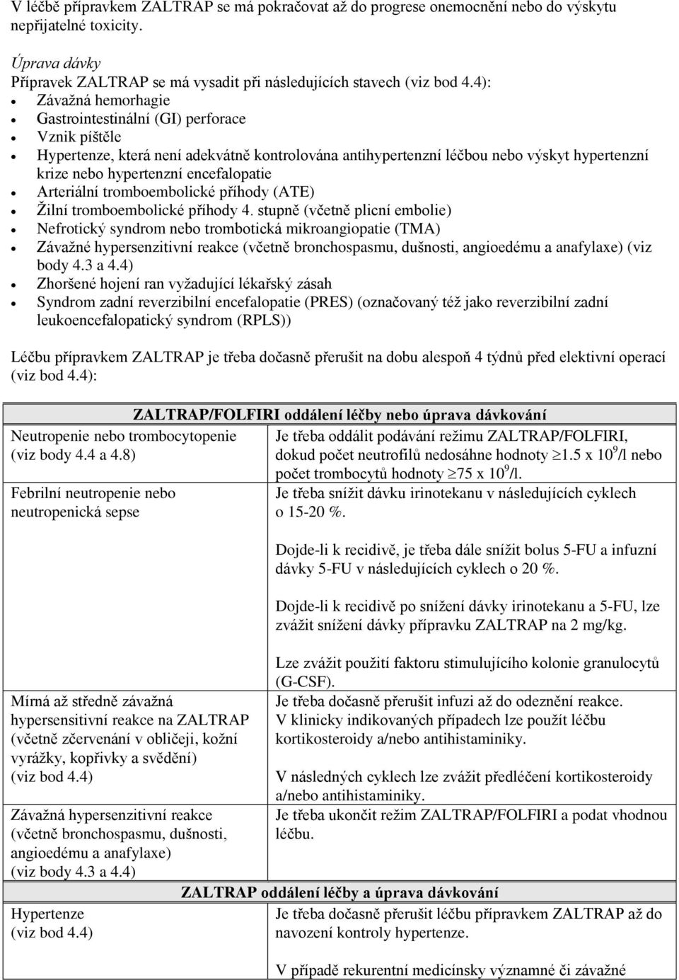 encefalopatie Arteriální tromboembolické příhody (ATE) Žilní tromboembolické příhody 4.