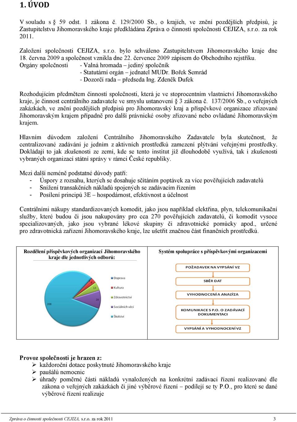 Orgány společnosti - Valná hromada jediný společník - Statutární orgán jednatel MUDr. Bořek Semrád - Dozorčí rada předseda Ing.