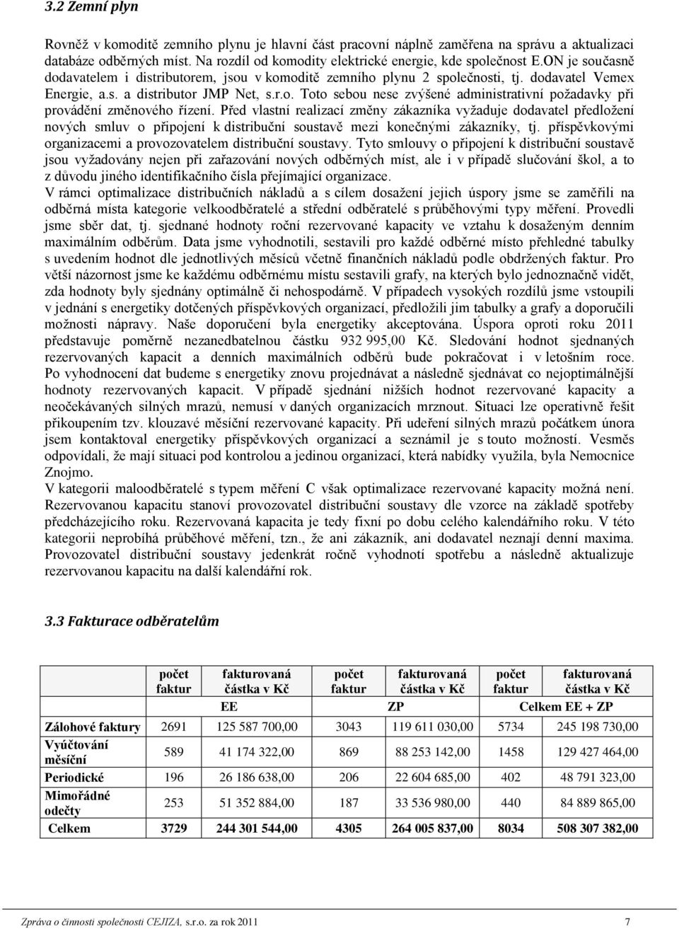 Před vlastní realizací změny zákazníka vyžaduje dodavatel předložení nových smluv o připojení k distribuční soustavě mezi konečnými zákazníky, tj.