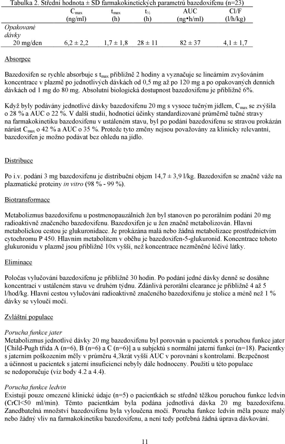 1,7 Absorpce Bazedoxifen se rychle absorbuje s t max přibližně 2 hodiny a vyznačuje se lineárním zvyšováním koncentrace v plazmě po jednotlivých dávkách od 0,5 mg až po 120 mg a po opakovaných