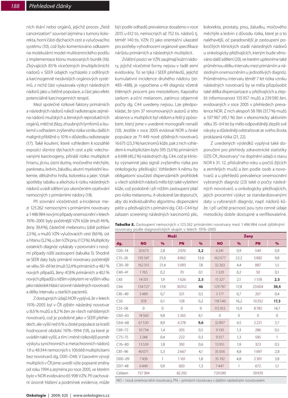 Zbývajících 83 % vícečetných (multiplicitních) nádorů v SEER údajích vycházelo z odlišných a karcinogenně nezávislých orgánových systémů, z nichž část vykazovala výskyt následných nádorů jako u běžné